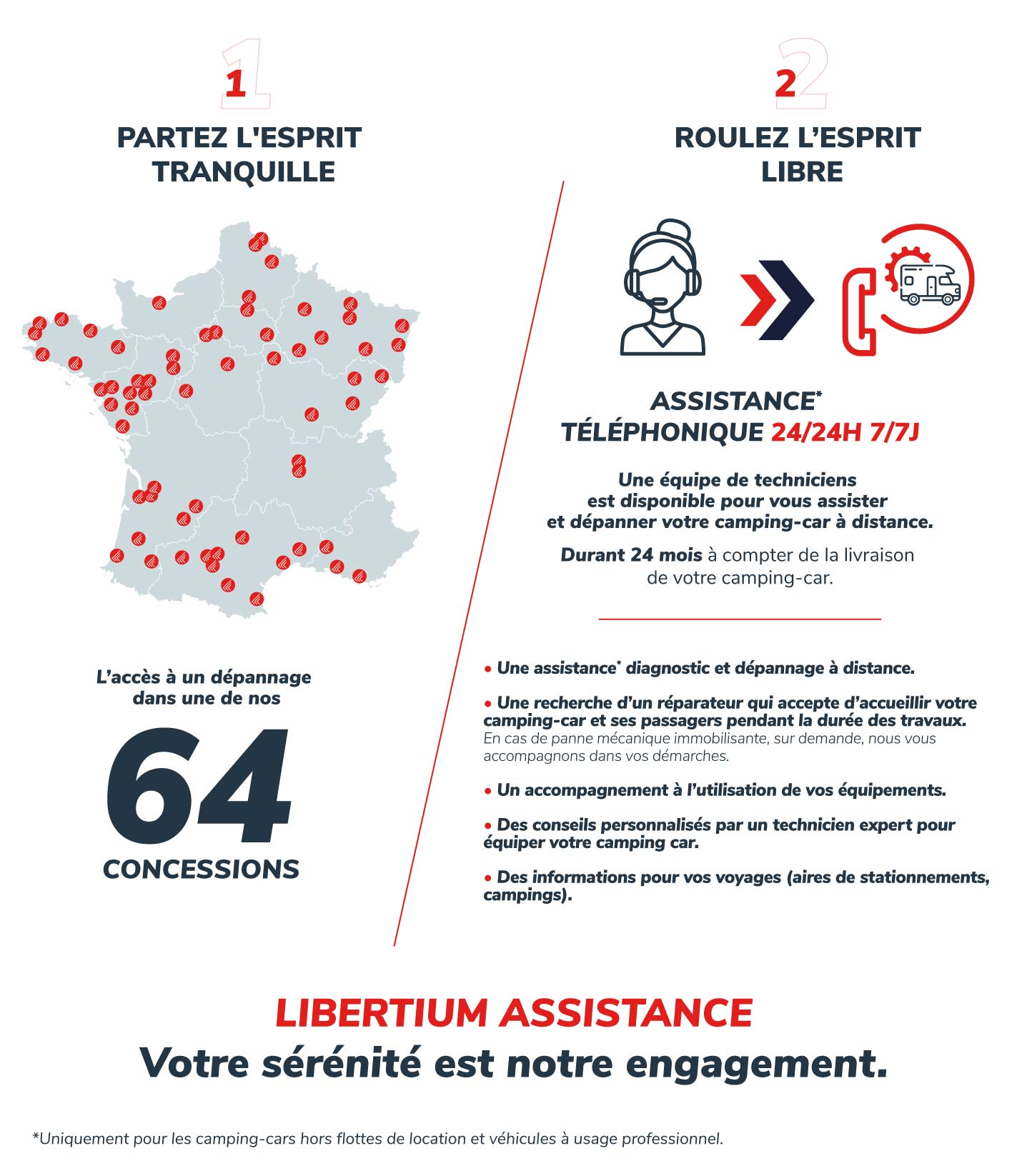 LIBERTIUM ASSISTANCE